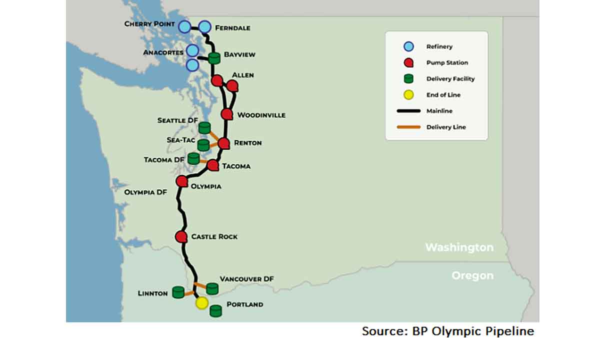 Olympic pipeline map
